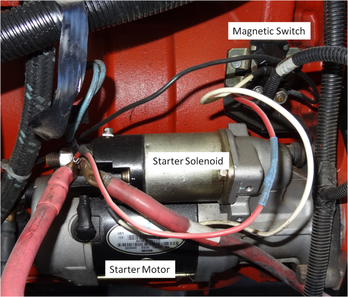 Picture of a starter motor, a starter solenoid, and a magnetic switch all together